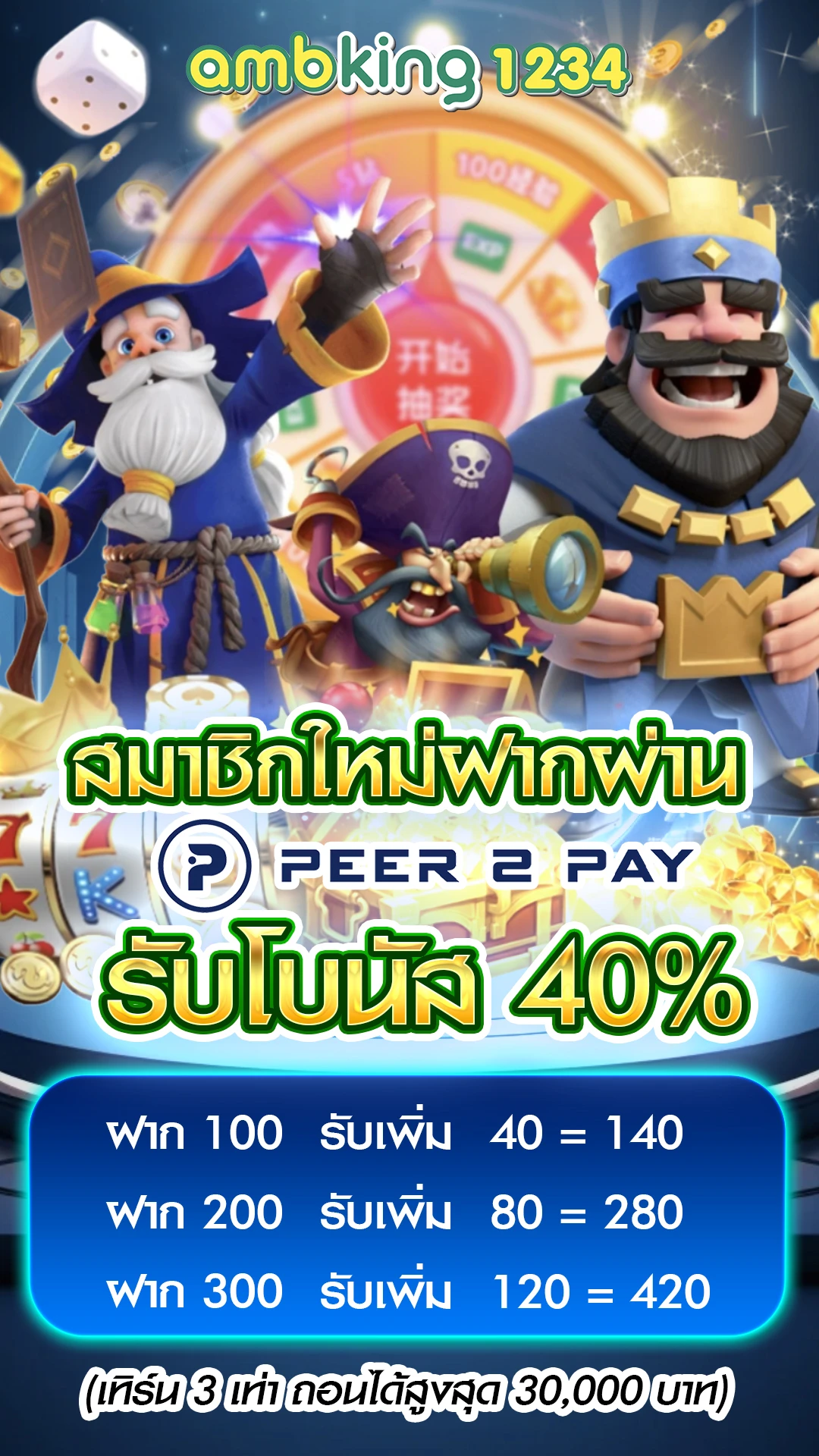 pg slot wallet ไม่มีขั้นต่ำ - แบนเนอร์โปรโมชั่น