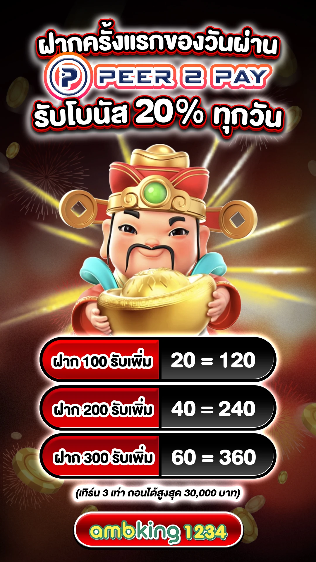 slot รับเครดิตฟรีทุก ชั่วโมง - แบนเนอร์โปรโมชั่น