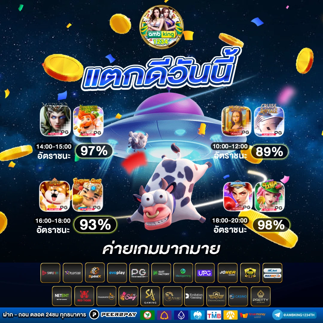 การเล่นสล็อตให้ได้เงิน - แบนเนอร์โปรโมชั่น