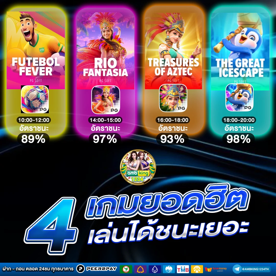 slot ฝากถอนไม่มีขั้นต่ํา - แบนเนอร์โปรโมชั่น