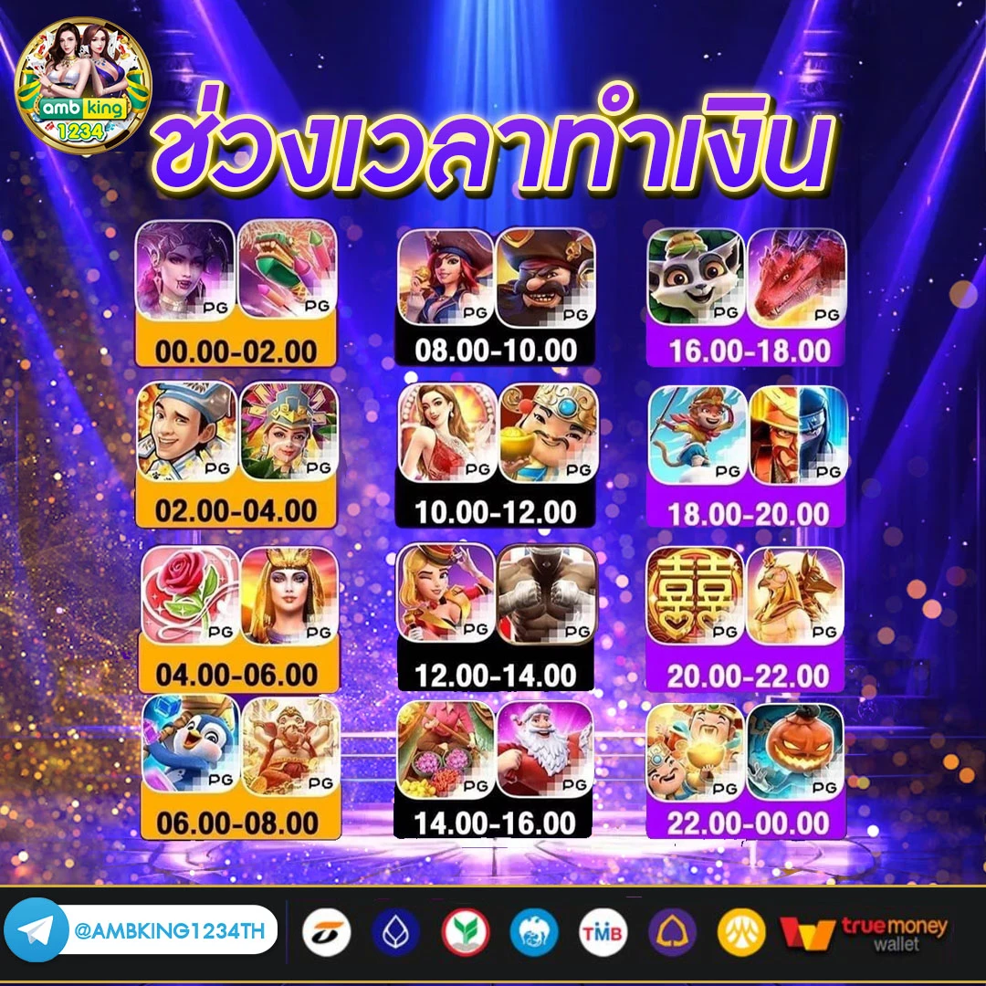 สล็อตทรู วอลเล็ต - แบนเนอร์โปรโมชั่น