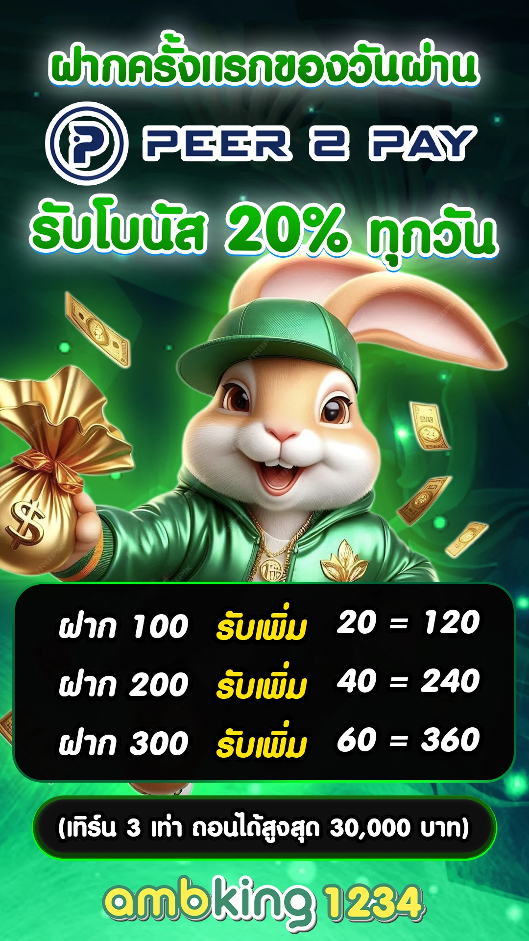 สล็อตเว็บตรงจากไมอามี่ - แบนเนอร์โปรโมชั่น
