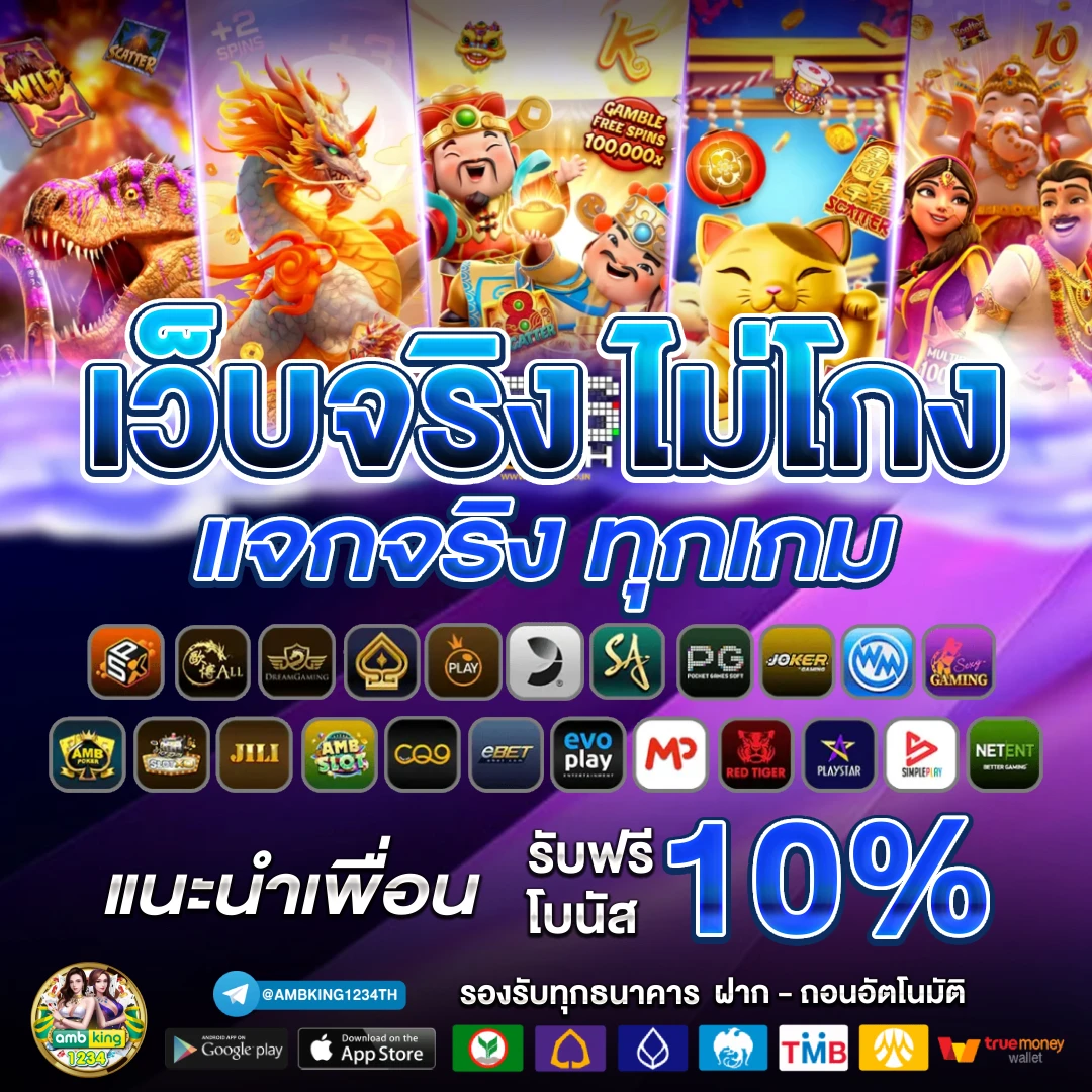 ชุปเปอสล๊อต666 - แบนเนอร์โปรโมชั่น